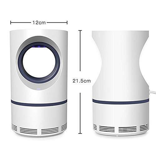 USB Mosquito Killer Lamp – Silent UV Light Mosquito Trap for Home